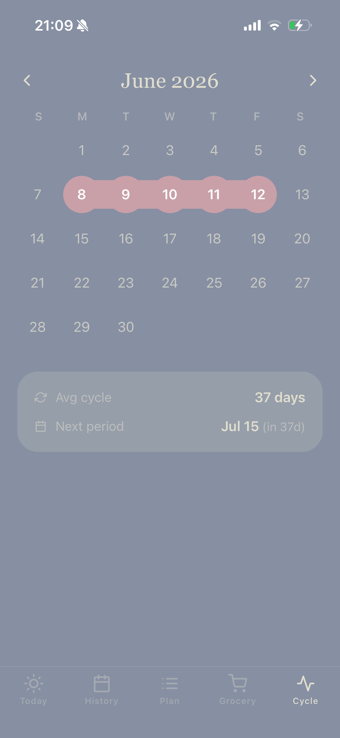 Cycle tracker with connected period range